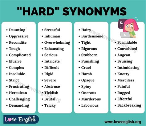 243 Synonyms & Antonyms for HARD.